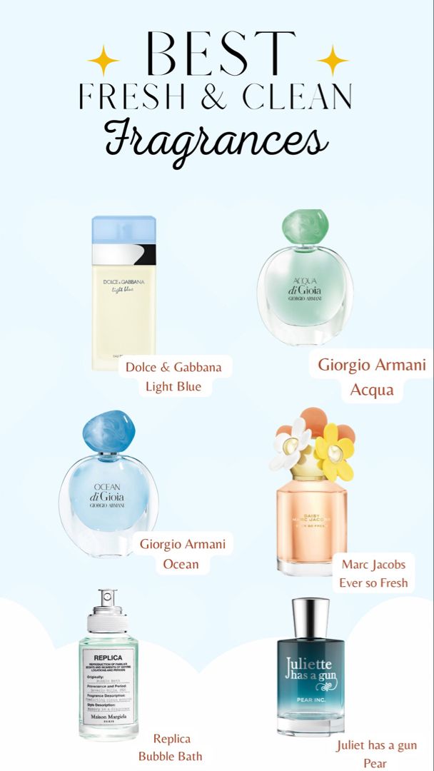 Best Light Scent Perfume