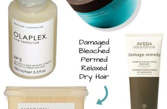 Top Products for Damaged Hair