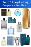 Best Long Lasting Male Perfumes: Unforgettable Scents
