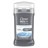 Dove Men Deodorant: Ultimate Guide to Staying Fresh All Day